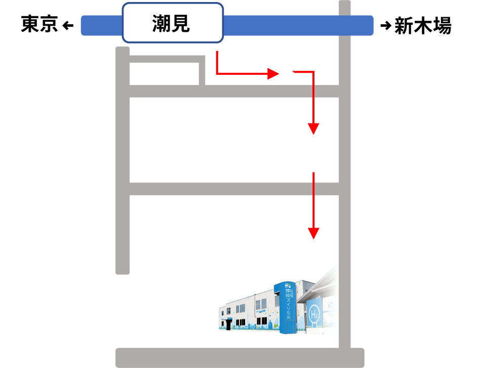 東京 潮見 新木場