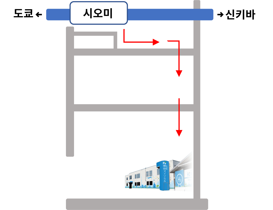 도쿄 시오미 신키바